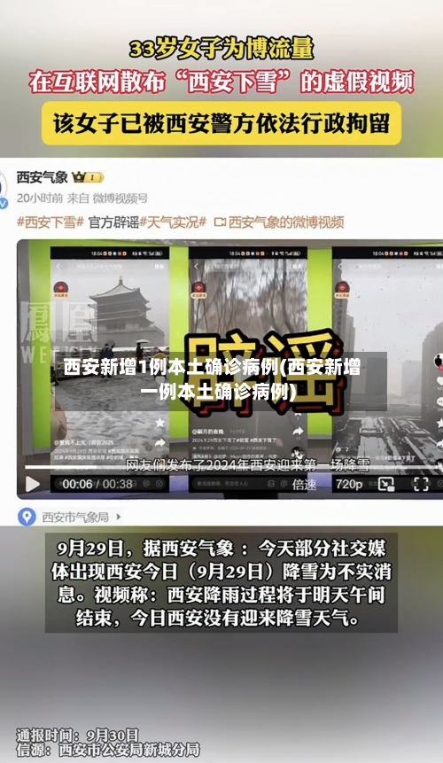 西安新增1例本土确诊病例(西安新增一例本土确诊病例)-第3张图片