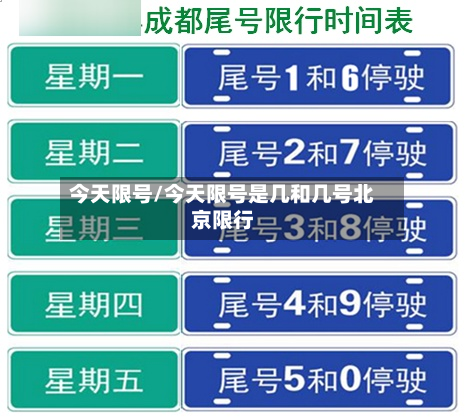 今天限号/今天限号是几和几号北京限行-第2张图片