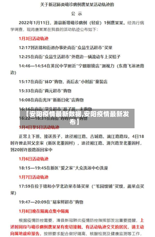 【安阳疫情最新数据,安阳疫情最新发布】