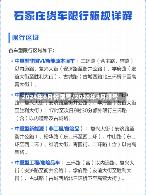 2024年6月份限号/2020年4月限号