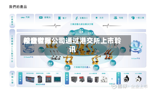 希音世界控股有限公司通过港交所上市聆讯