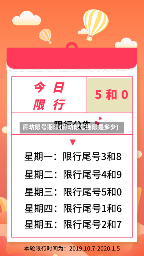廊坊限号期限(廊坊限号期限是多少)-第2张图片