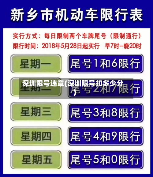 深圳限号违章(深圳限号扣多少分)-第2张图片