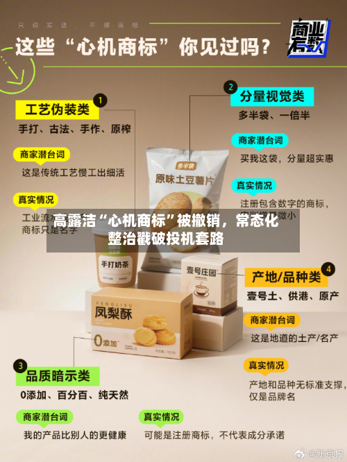 高露洁“心机商标”被撤销	，常态化整治戳破投机套路-第2张图片