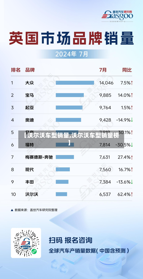 【沃尔沃车型销量,沃尔沃车型销量榜】-第3张图片