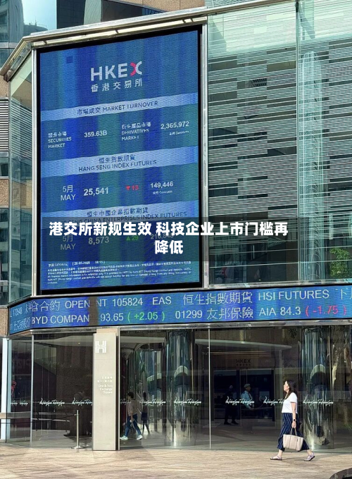 港交所新规生效 科技企业上市门槛再降低