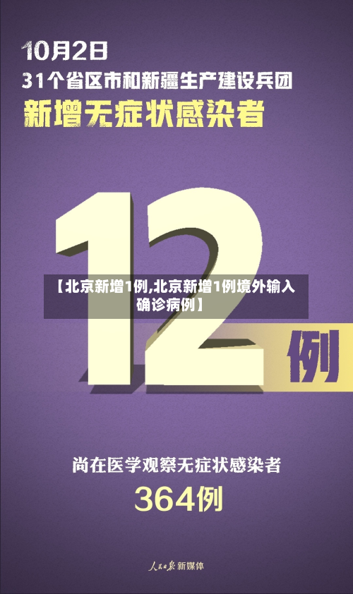 【北京新增1例,北京新增1例境外输入确诊病例】