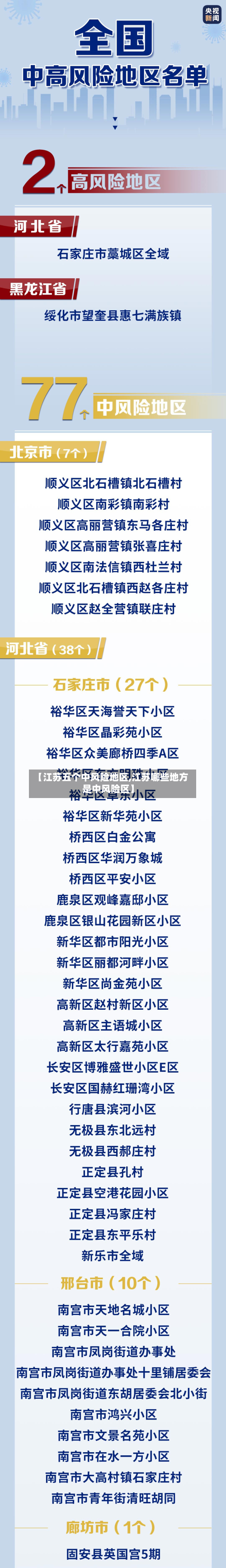 【江苏五个中风险地区,江苏哪些地方是中风险区】