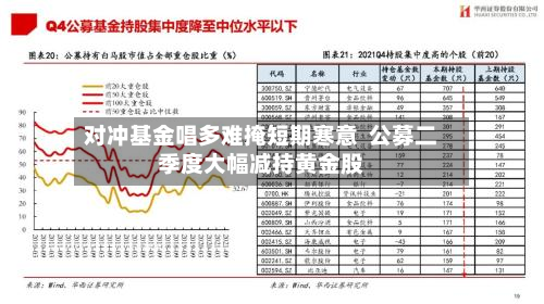 对冲基金唱多难掩短期寒意  公募二季度大幅减持黄金股
