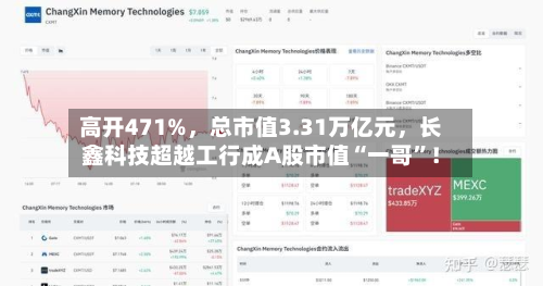 高开471%，总市值3.31万亿元，长鑫科技超越工行成A股市值“一哥”！-第2张图片