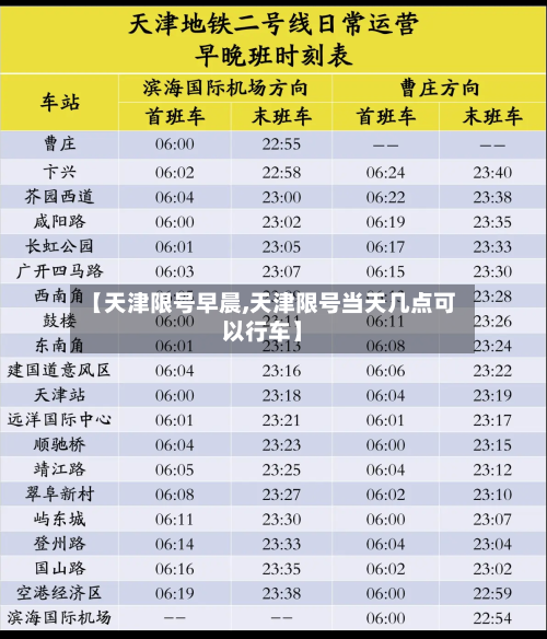 【天津限号早晨,天津限号当天几点可以行车】