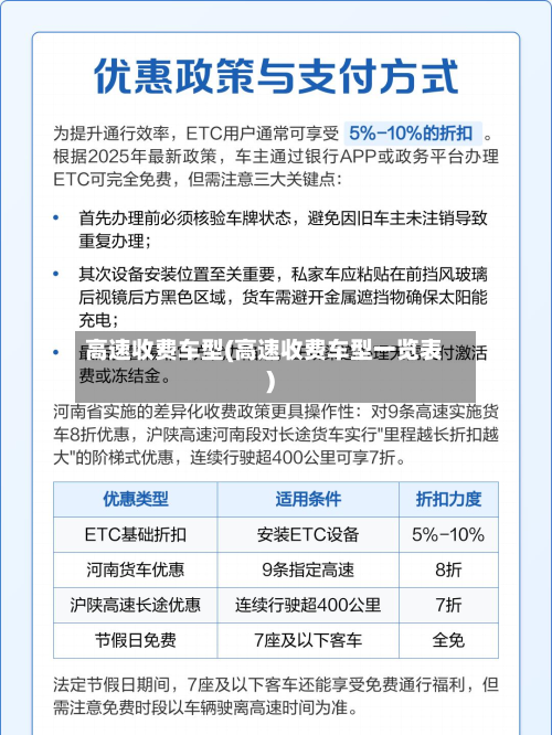 高速收费车型(高速收费车型一览表)