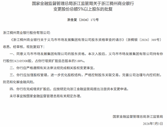 国资入局稠州银行!义乌市场发展集团5%持股获批