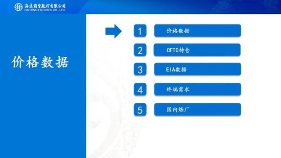 原油周报：美伊风波再起，地缘溢价快速回归