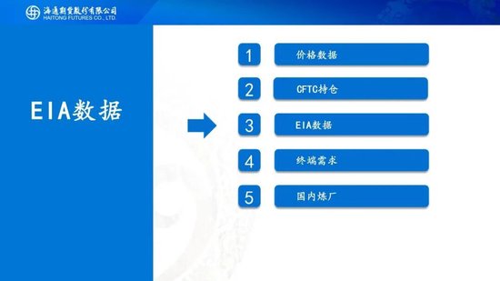 原油周报：美伊风波再起	，地缘溢价快速回归