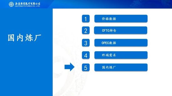 原油周报：美伊风波再起，地缘溢价快速回归
