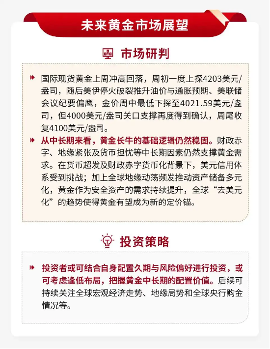 泰周刊：地缘再起波澜	，中期仍看结构性机会
