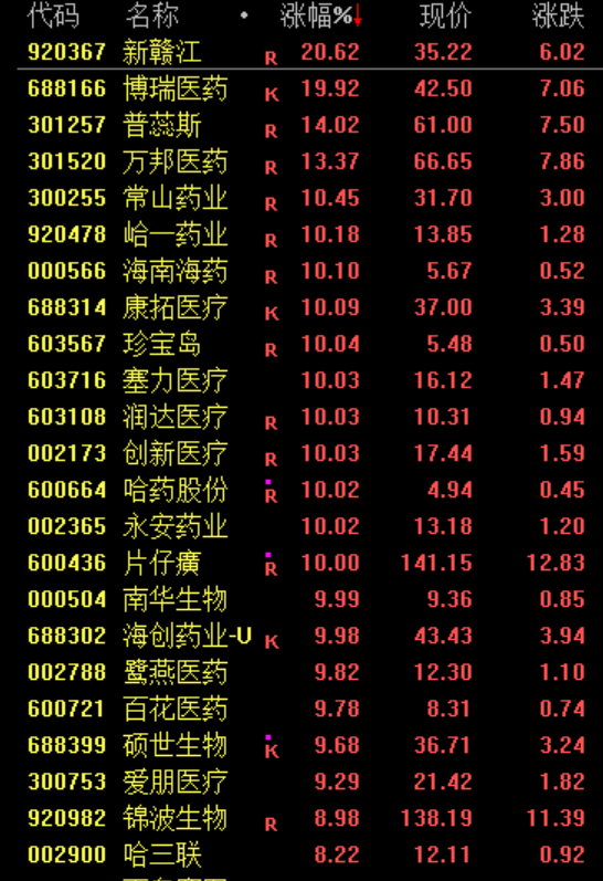 A股跳水!原因找到了