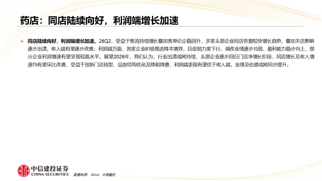 中信建投：中药、生物制品及医药商业板块2026Q2前瞻