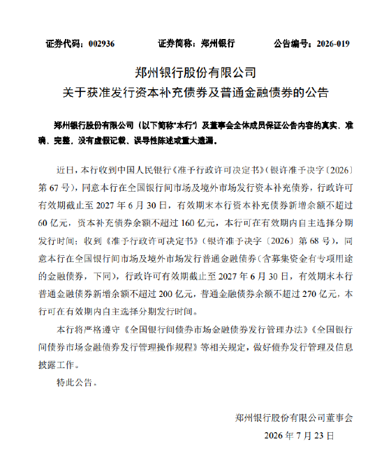 郑州银行:获准发行资本补充债券及普通金融债券